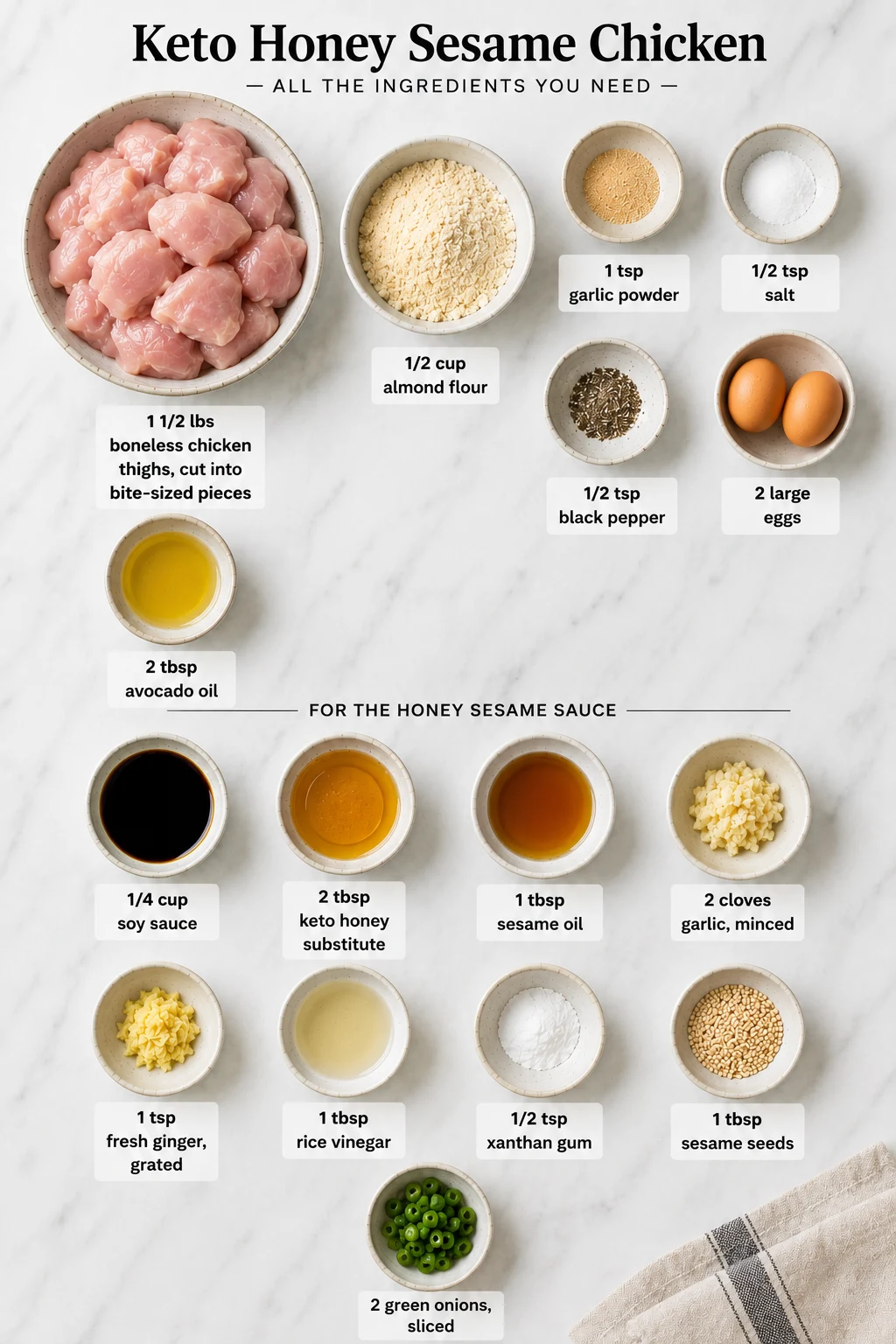 keto honey sesame chicken ingredients