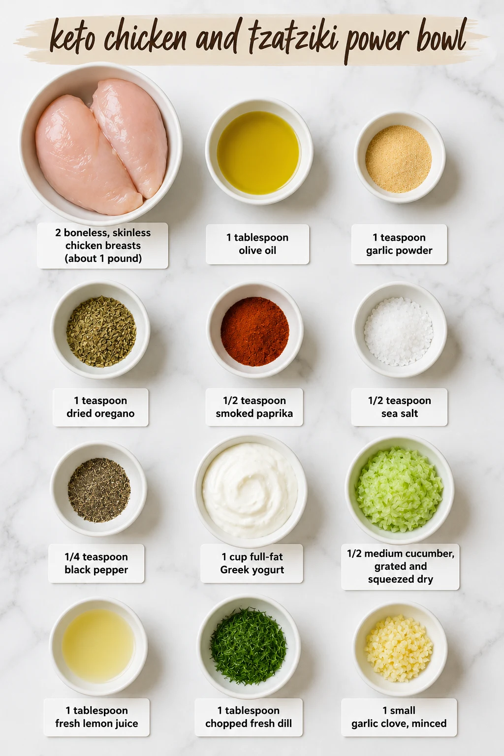 keto chicken and tzatziki power bowl ingredients