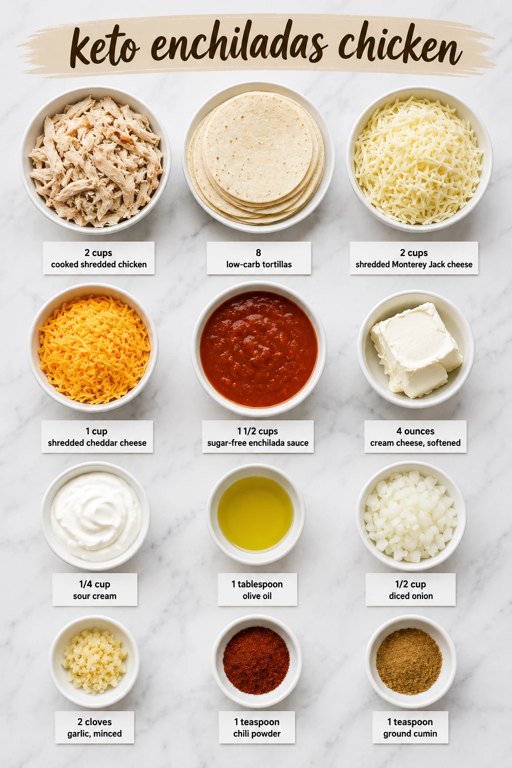 keto enchiladas chicken ingredients