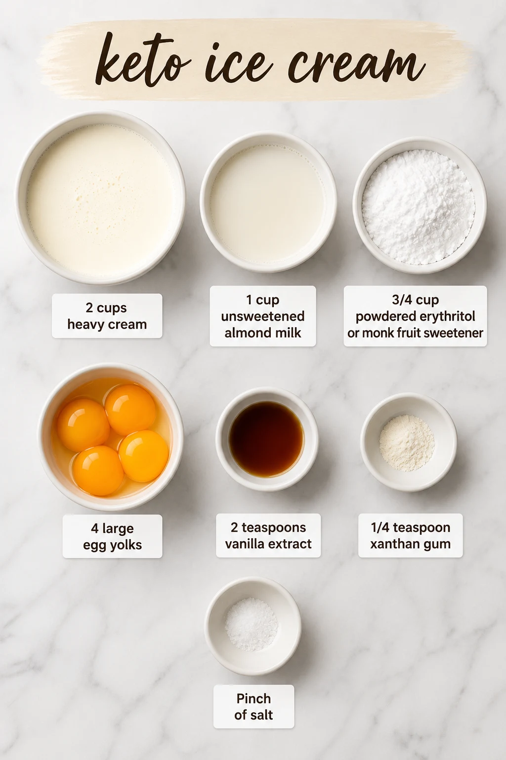 keto ice cream ingredients