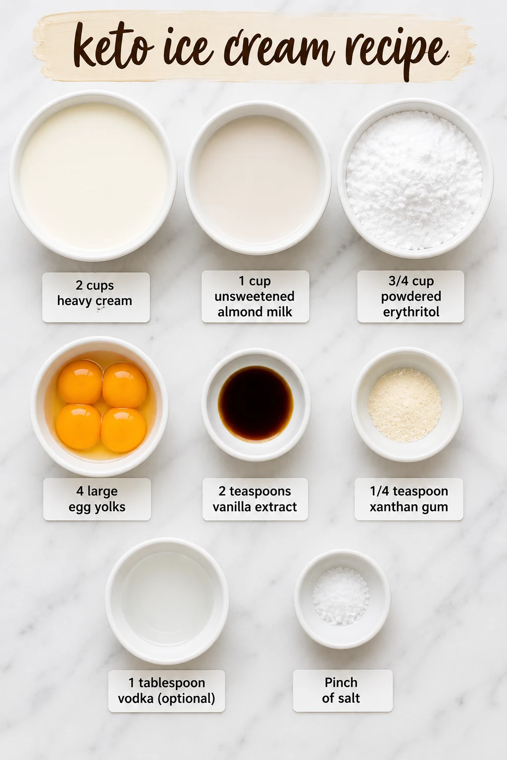 keto ice cream recipe ingredients