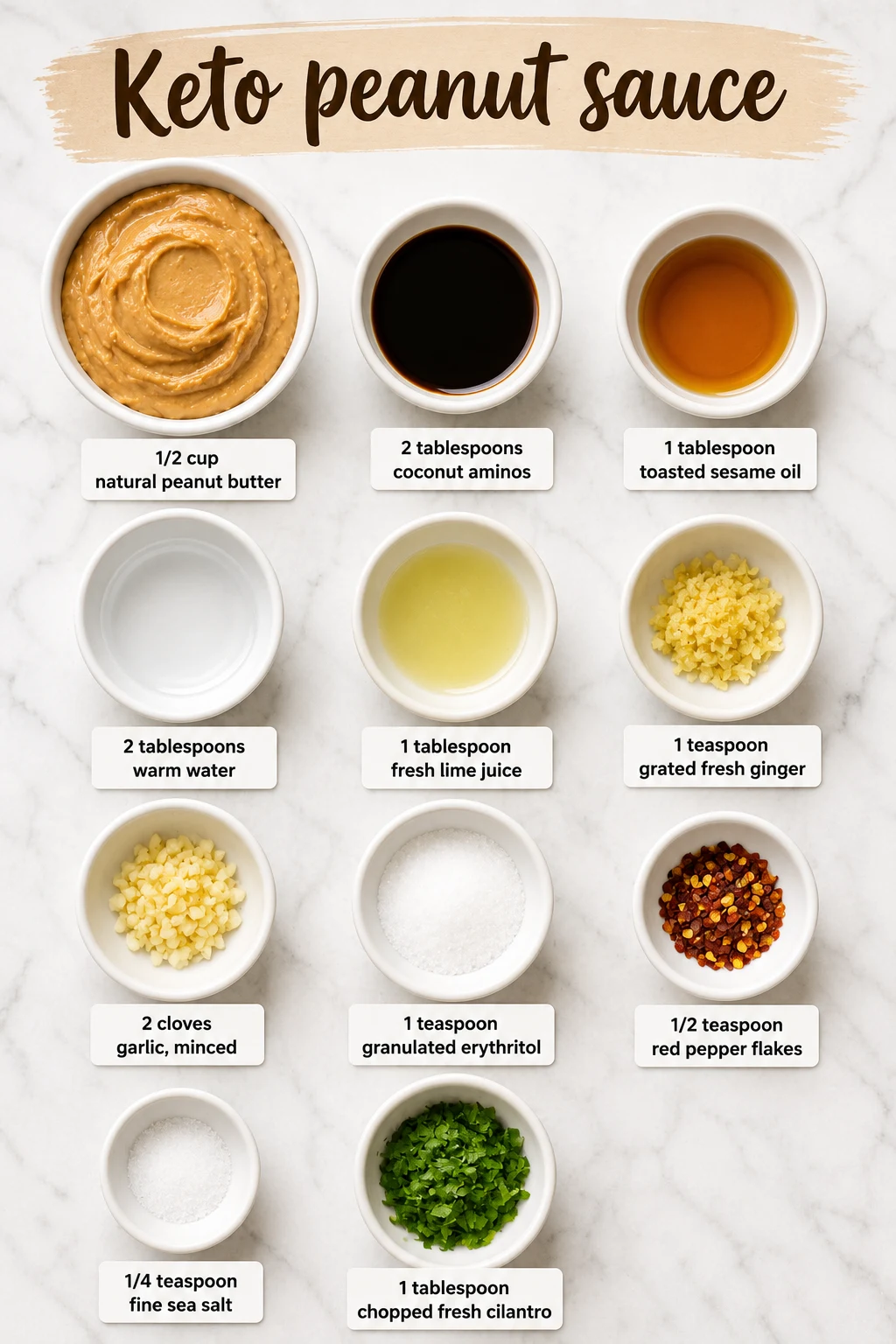 Keto peanut sauce ingredients