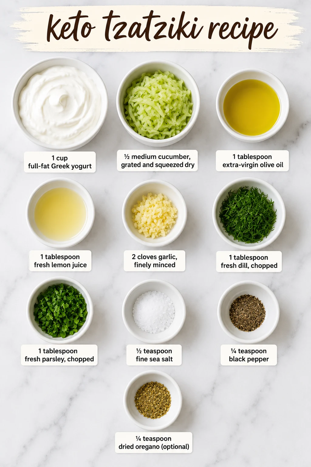 keto tzatziki recipe ingredients