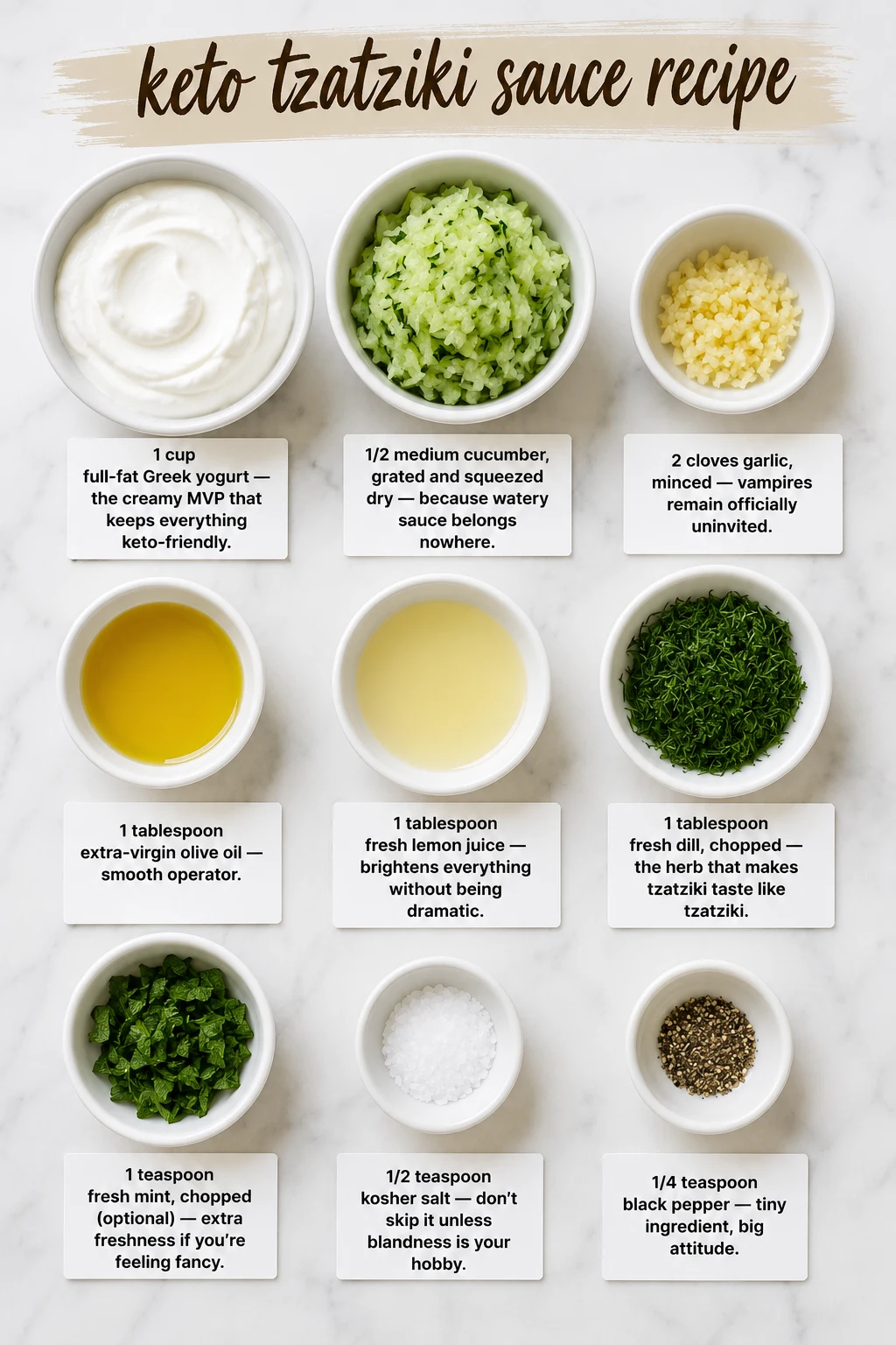 keto tzatziki sauce recipe ingredients