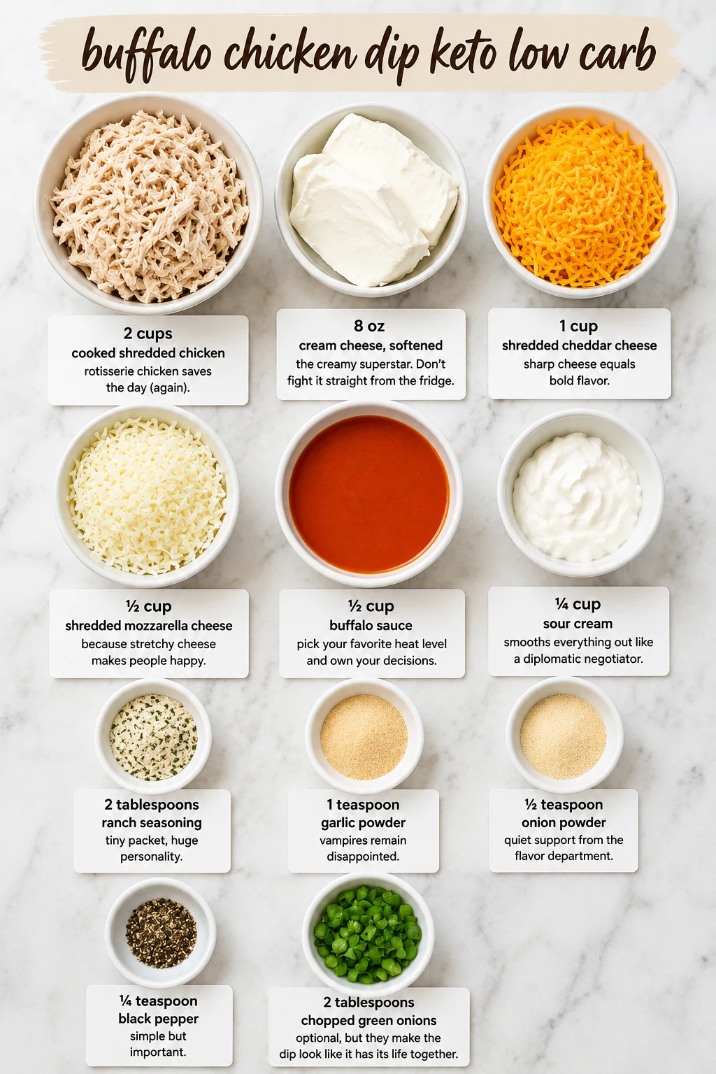 buffalo chicken dip keto low carb ingredients