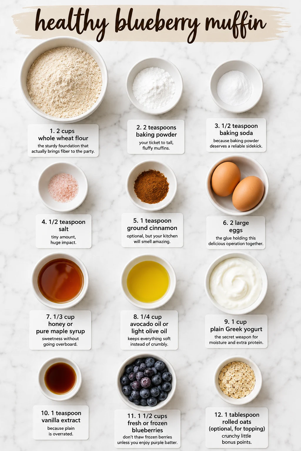 healthy blueberry muffin ingredients healthy blueberry muffin ingredients