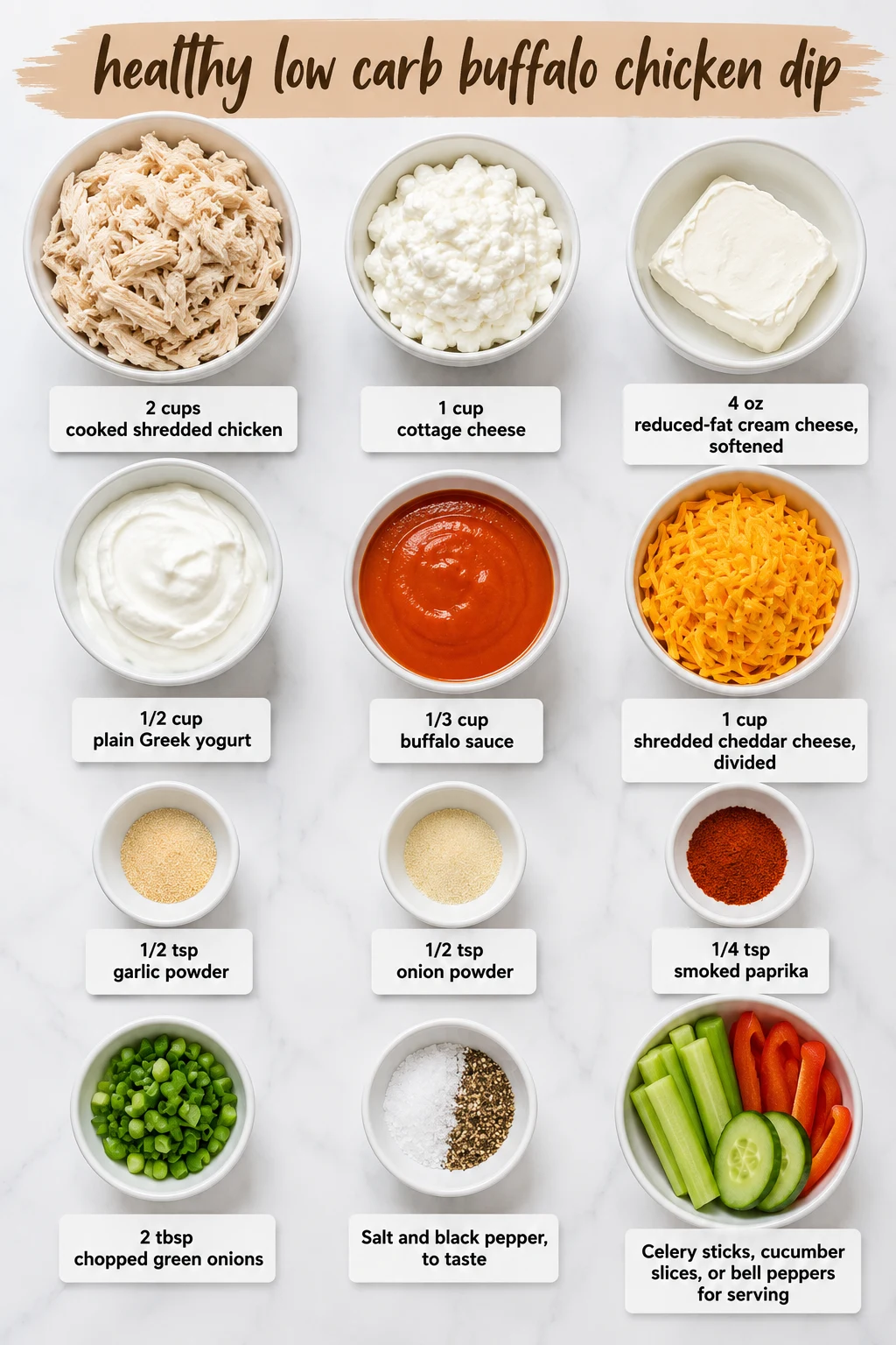 healthy low carb buffalo chicken dip ingredients