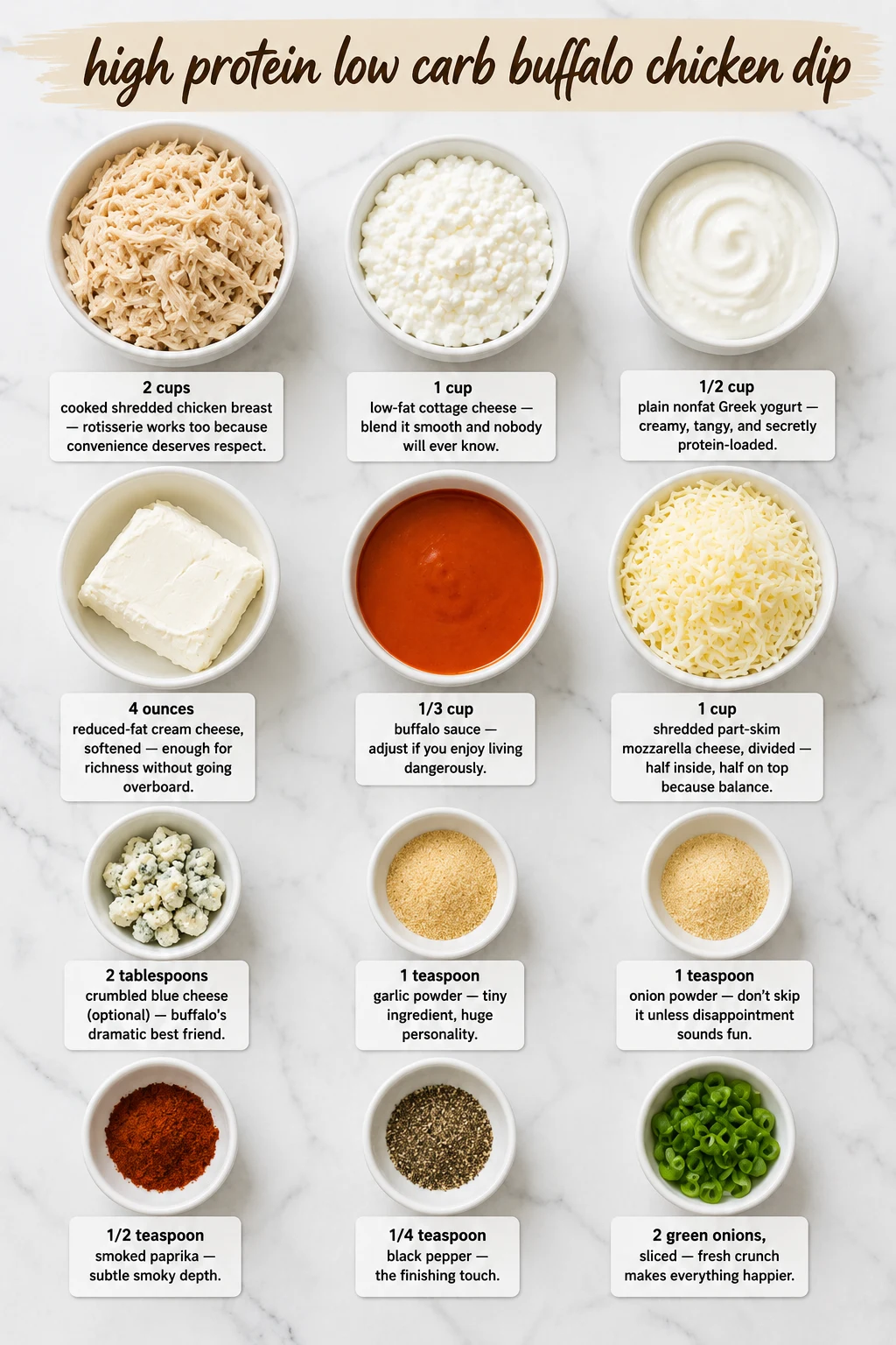 high protein low carb buffalo chicken dip ingredients high protein low carb buffalo chicken dip ingredients
