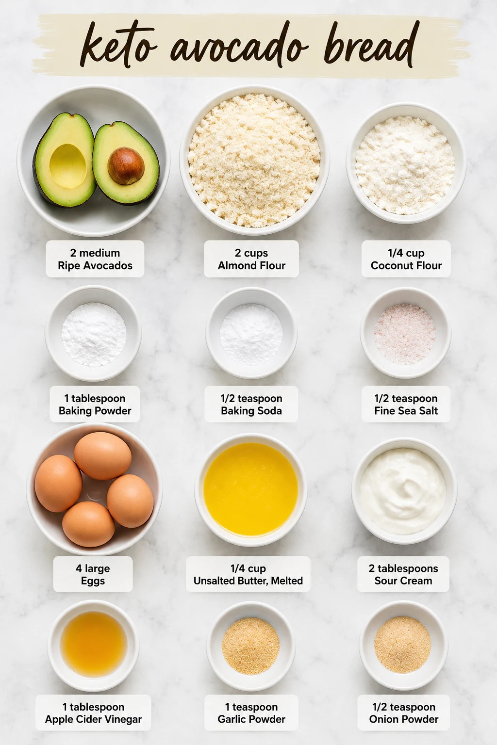 keto avocado bread ingredients