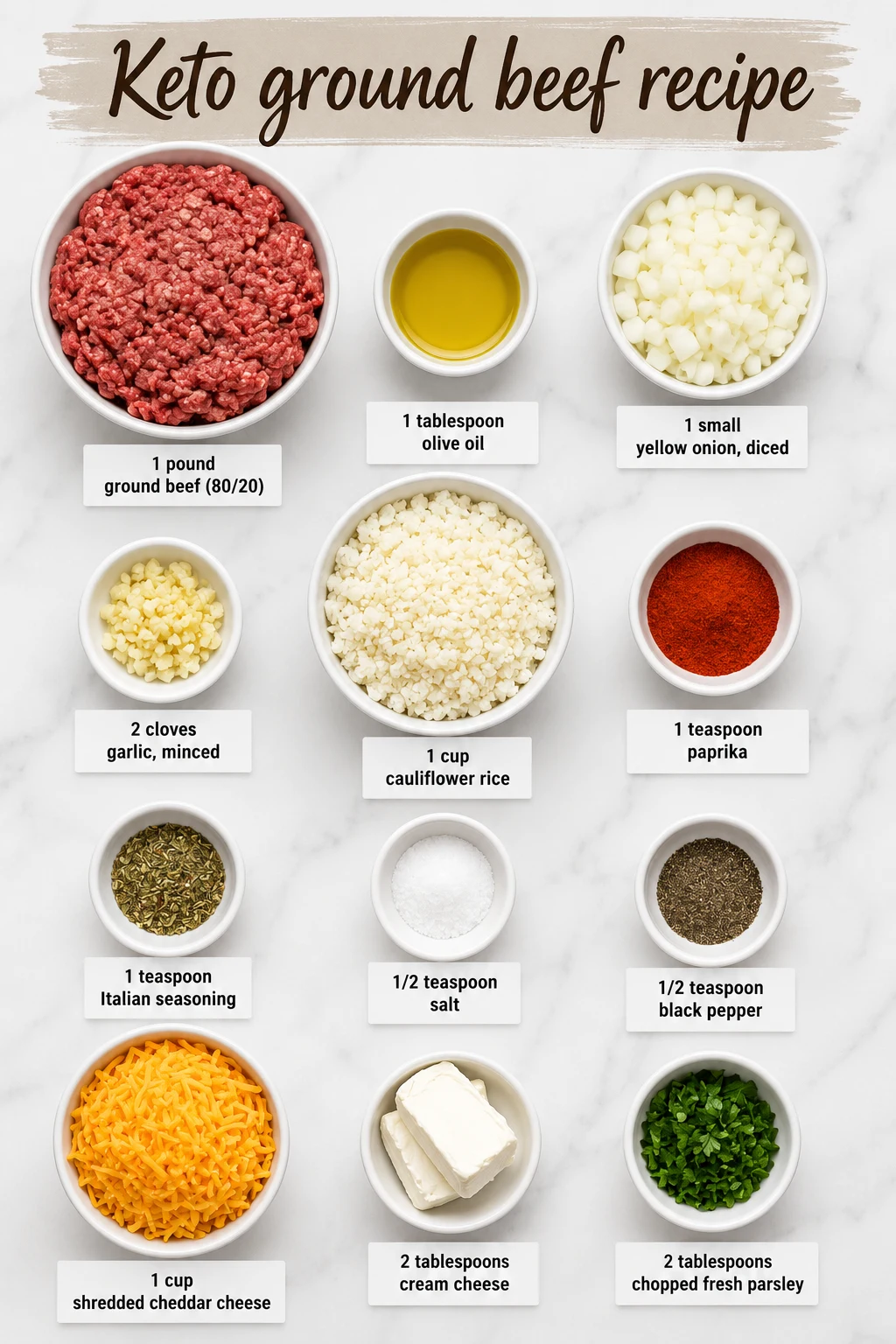 Keto ground beef recipe ingredients Keto ground beef recipe ingredients