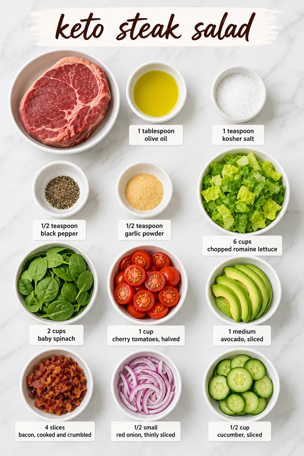 keto steak salad ingredients