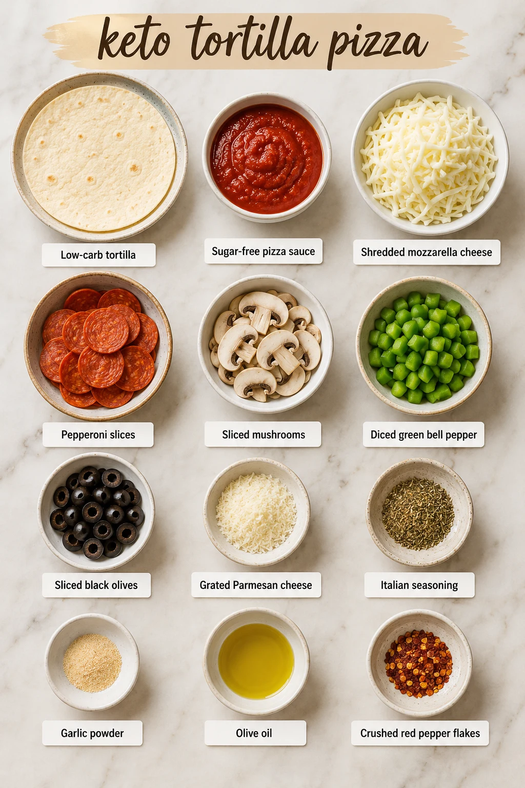 keto tortilla pizza ingredients keto tortilla pizza ingredients
