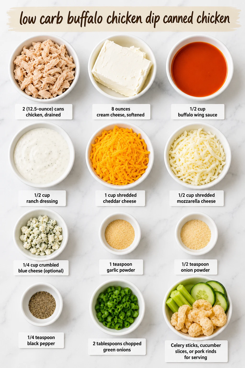 low carb buffalo chicken dip canned chicken ingredients low carb buffalo chicken dip canned chicken ingredients