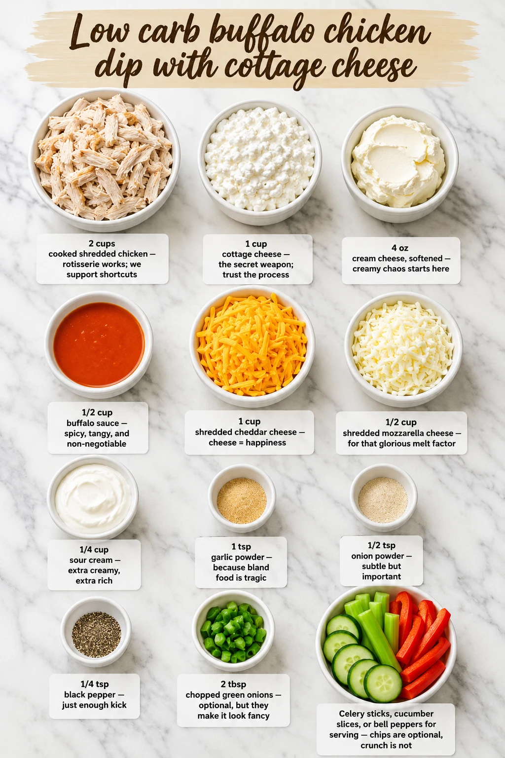 Low carb buffalo chicken dip with cottage cheese ingredients