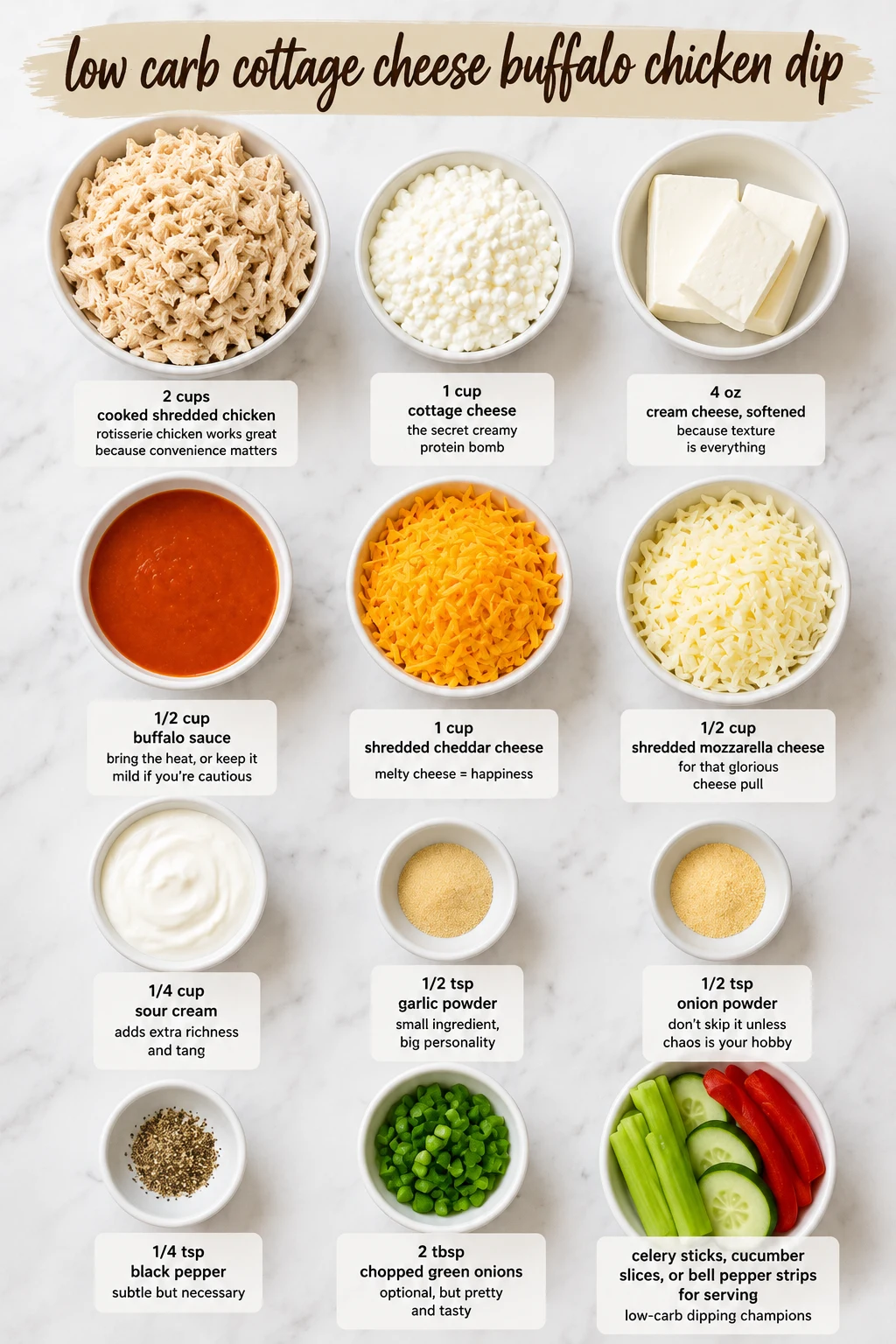 low carb cottage cheese buffalo chicken dip ingredients