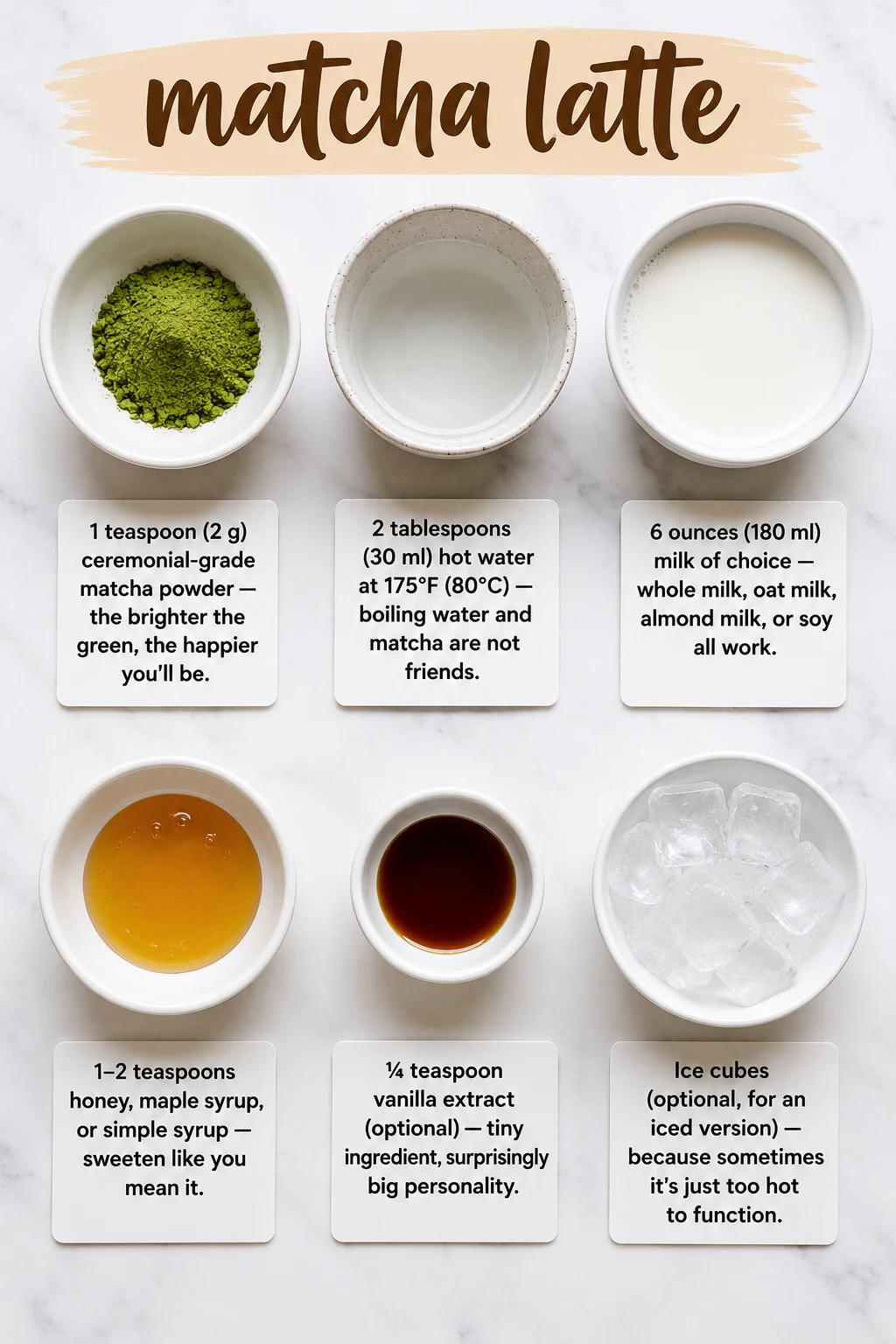 matcha latte ingredients matcha latte ingredients