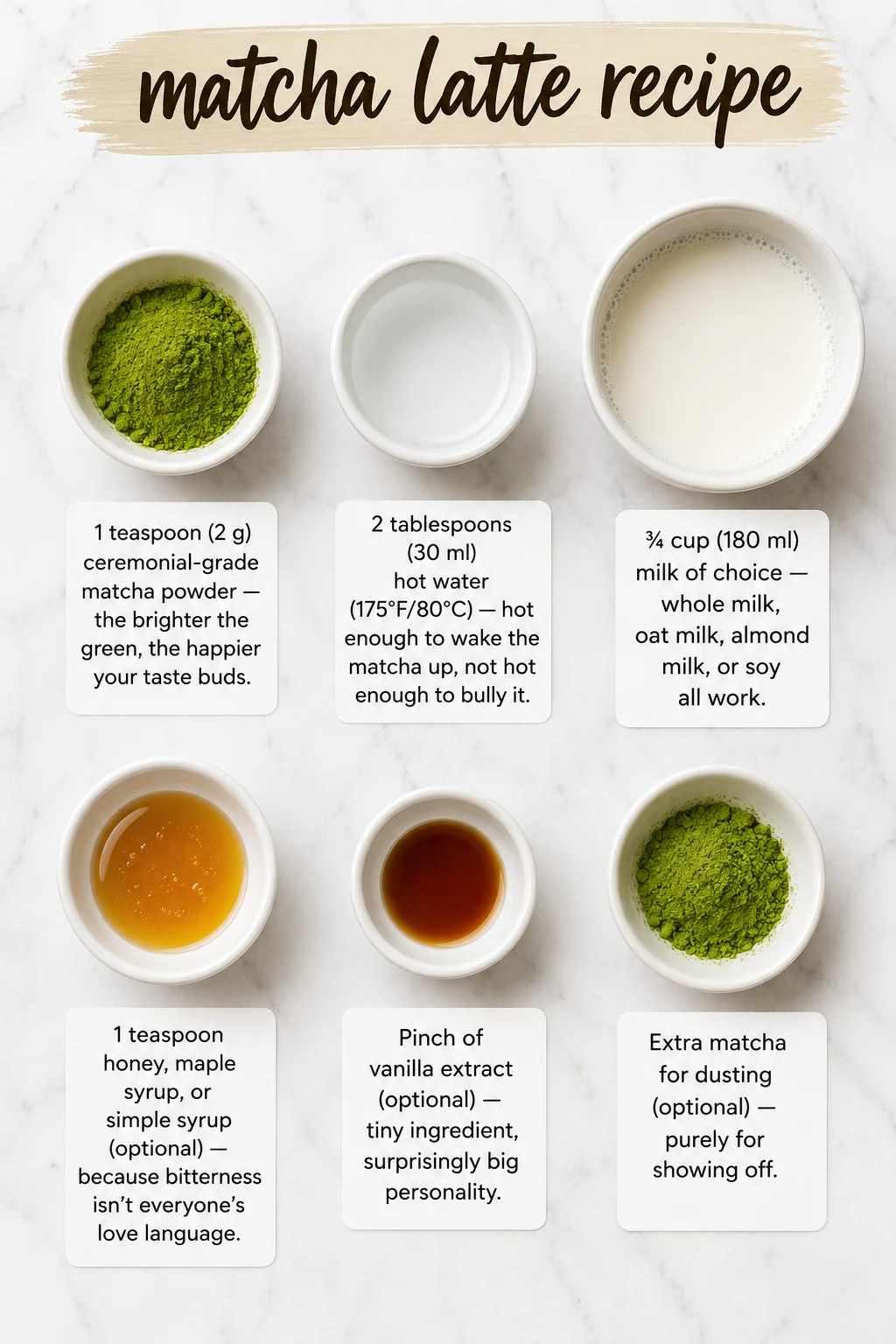 matcha latte recipe ingredients