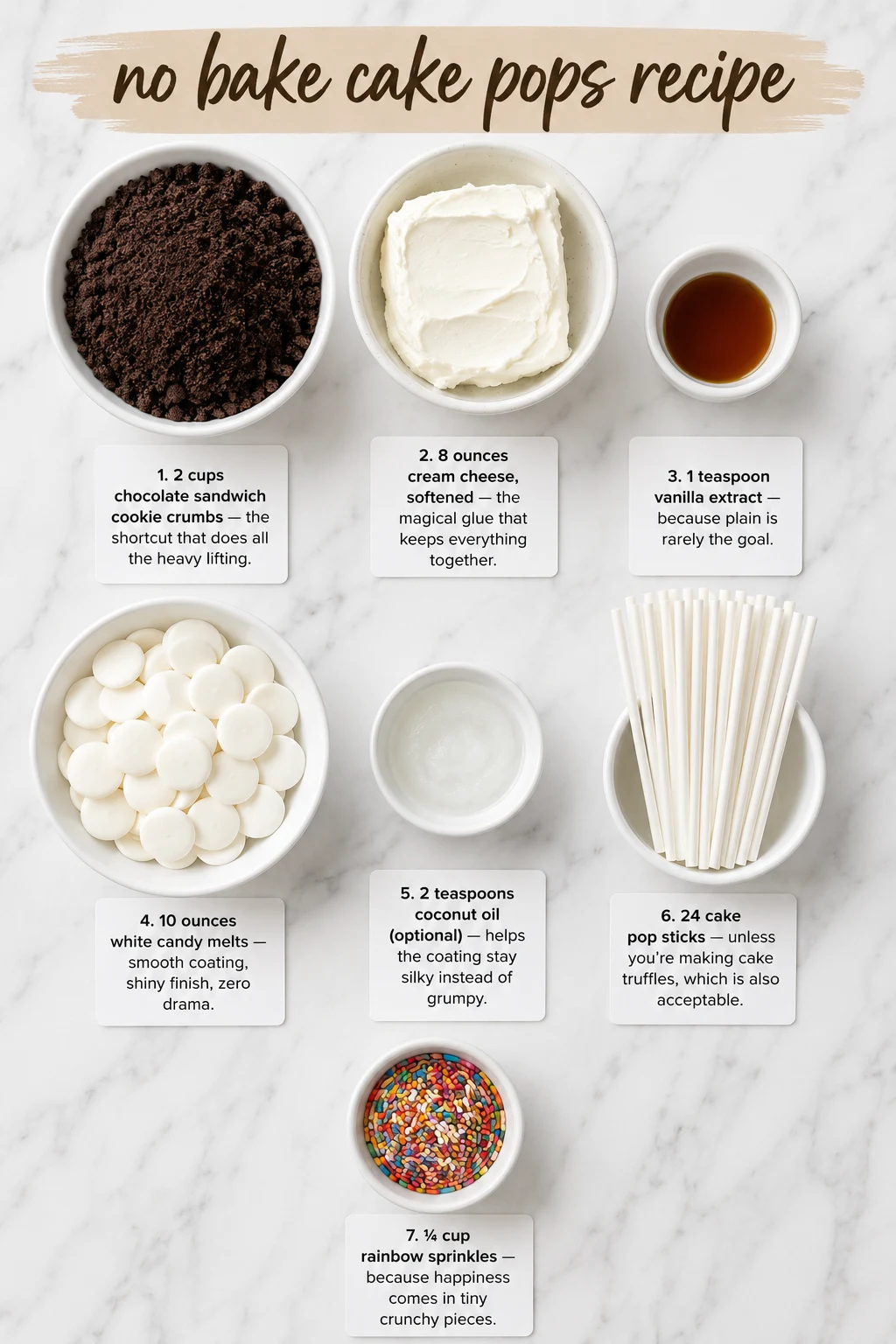 no bake cake pops recipe ingredients no bake cake pops recipe ingredients