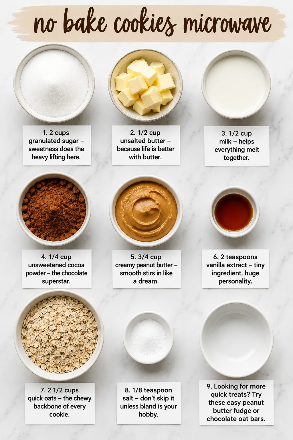 no bake cookies microwave ingredients