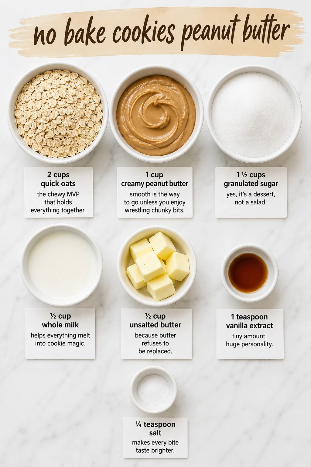 no bake cookies peanut butter ingredients
