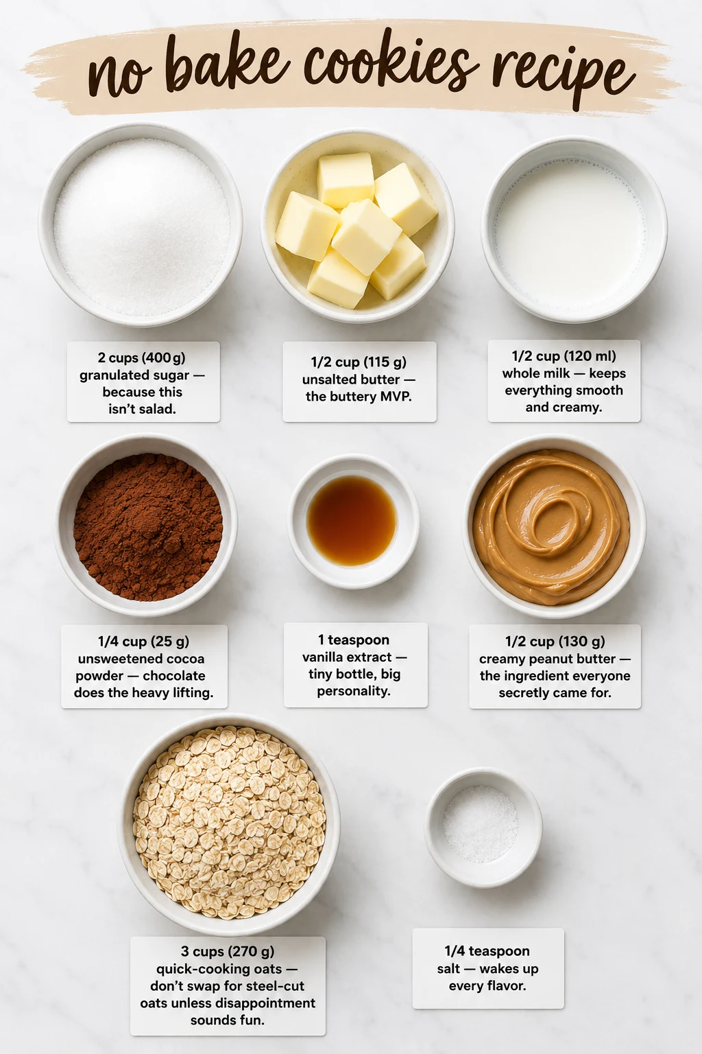 no bake cookies recipe ingredients no bake cookies recipe ingredients
