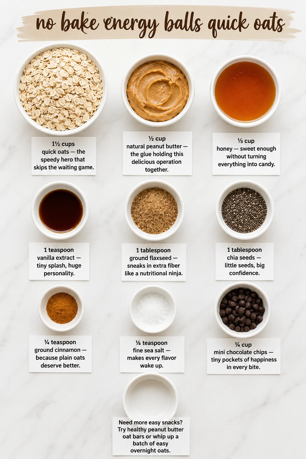 no bake energy balls quick oats ingredients no bake energy balls quick oats ingredients