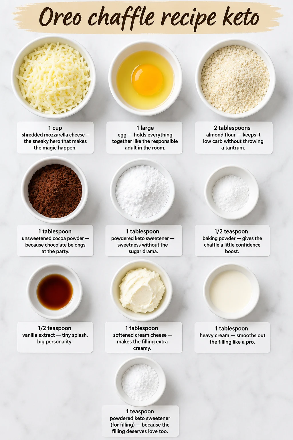 Oreo chaffle recipe keto ingredients