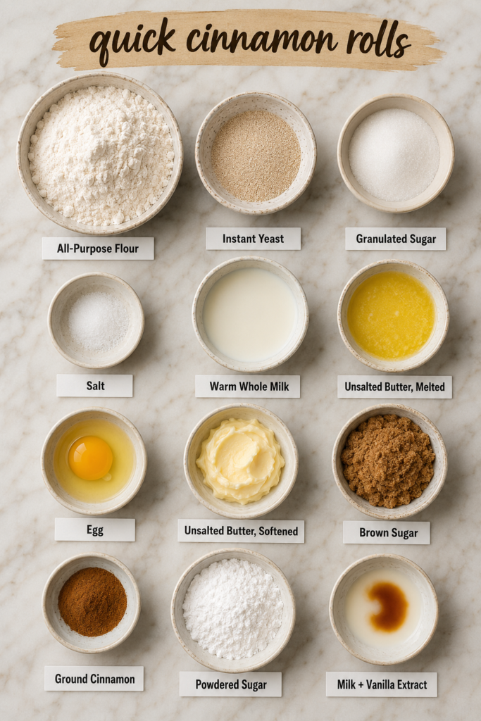 quick cinnamon rolls ingredients quick cinnamon rolls