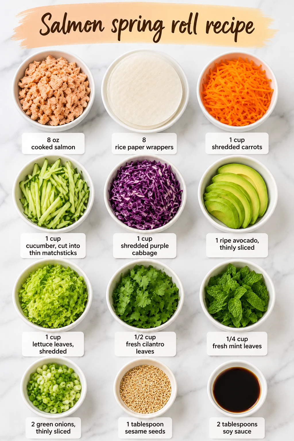 Salmon spring roll recipe ingredients Salmon spring roll recipe ingredients
